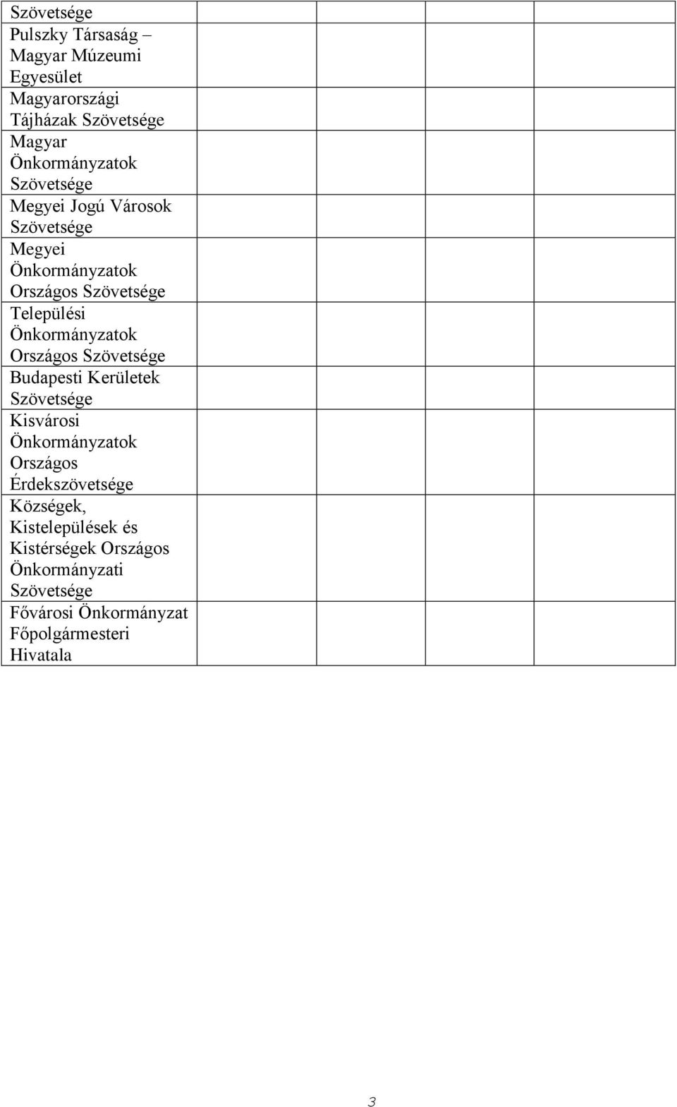 Országos Szövetsége Budapesti Kerületek Szövetsége Kisvárosi Önkormányzatok Országos Érdekszövetsége Községek,