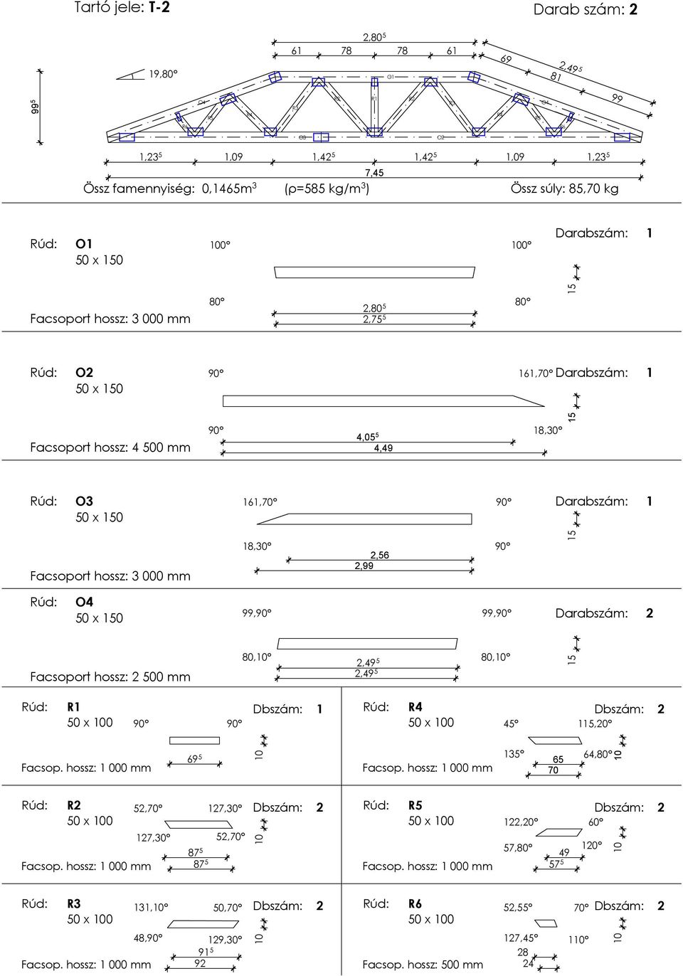 hossz: 00 mm 80,,9,9 80, 1 0 x 0 Dbszám: 1 0 x 0 Dbszám: 11,0 Facsop. hossz: 1 000 mm 69 Facsop. hossz: 1 000 mm 13 6 70 6,80 0 x 0 Facsop.