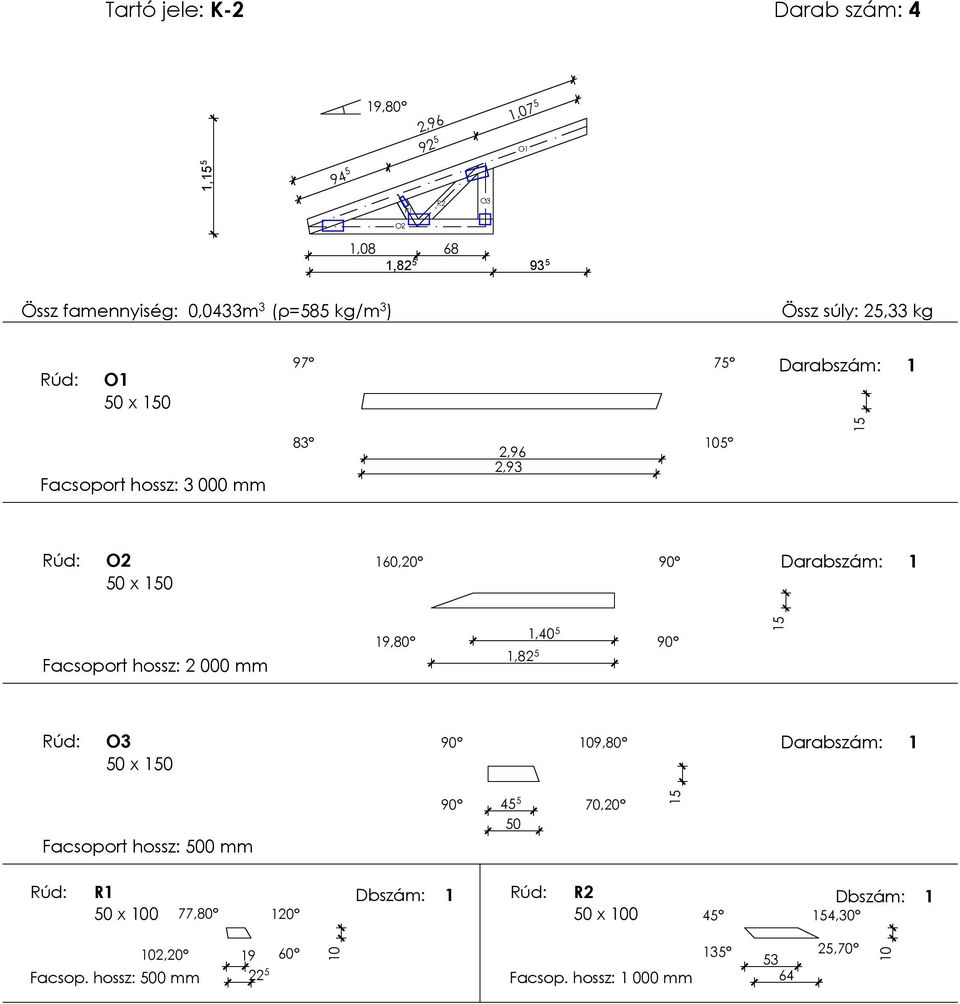 Facsoport hossz: 000 mm 19,80 1,8 1,0 1 0 x 9,80 Facsoport hossz: 00 mm 0 70,0 1 0 x 0