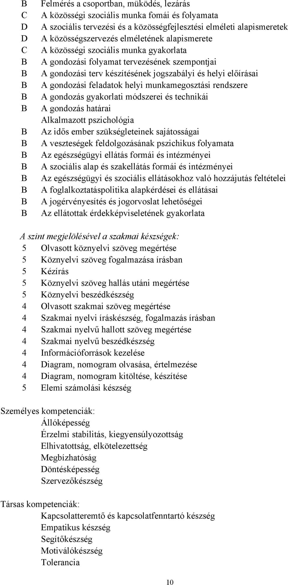 gondozási feladatok helyi munkamegosztási rendszere A gondozás gyakorlati módszerei és technikái A gondozás határai Alkalmazott pszichológia Az idős ember szükségleteinek sajátosságai A veszteségek