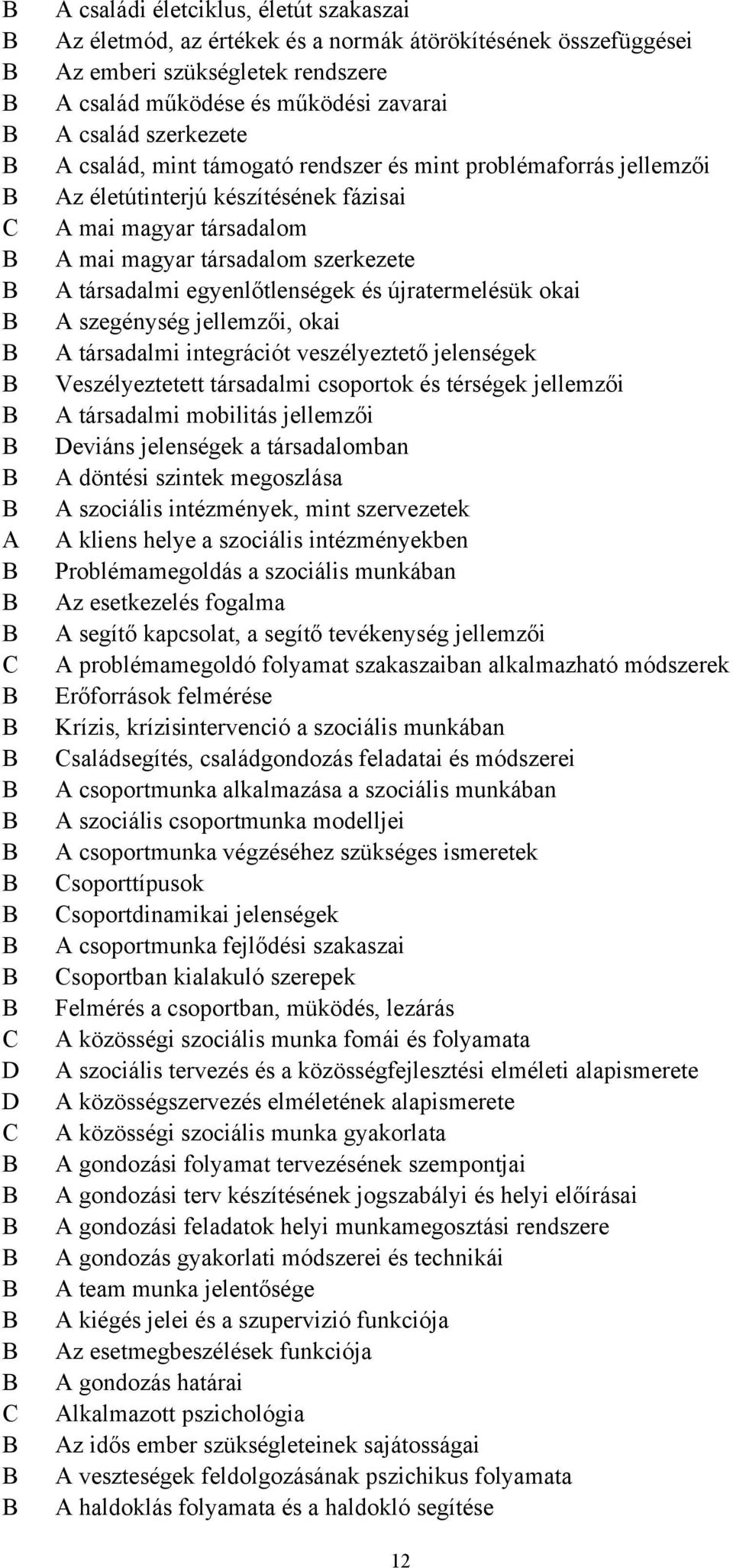 készítésének fázisai A mai magyar társadalom A mai magyar társadalom szerkezete A társadalmi egyenlőtlenségek és újratermelésük okai A szegénység jellemzői, okai A társadalmi integrációt