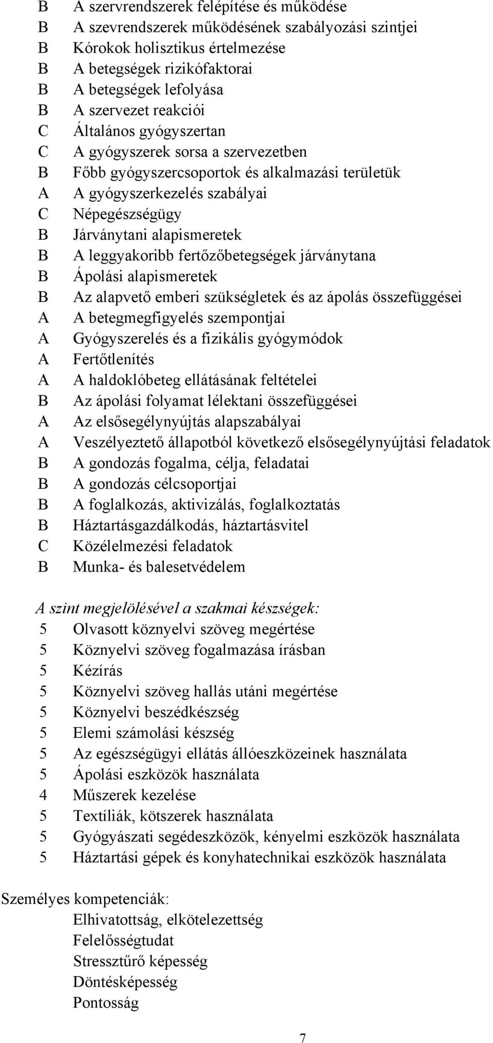 Népegészségügy Járványtani alapismeretek A leggyakoribb fertőzőbetegségek járványtana Ápolási alapismeretek Az alapvető emberi szükségletek és az ápolás összefüggései A betegmegfigyelés szempontjai