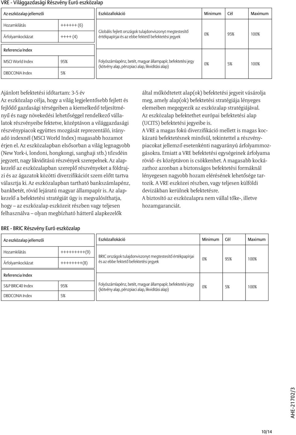 (kötvény alap, pénzpiaci alap, likviditási alap) 0% 5% 100% Ajánlott befektetési idõtartam: 3-5 év Az eszközalap célja, hogy a világ legjelentõsebb fejlett és fejlõdõ gazdasági térségeiben a