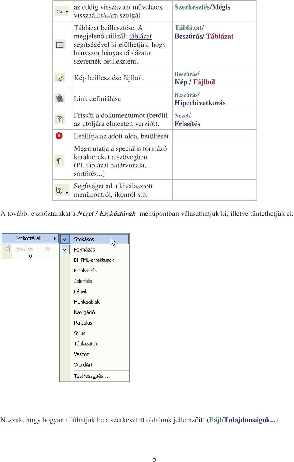 Leállítja az adott oldal betöltését Megmutatja a speciális formázó karaktereket a szövegben (Pl. táblázat határvonala, sortörés...) Segítséget ad a kiválasztott menüpontról, ikonról stb.