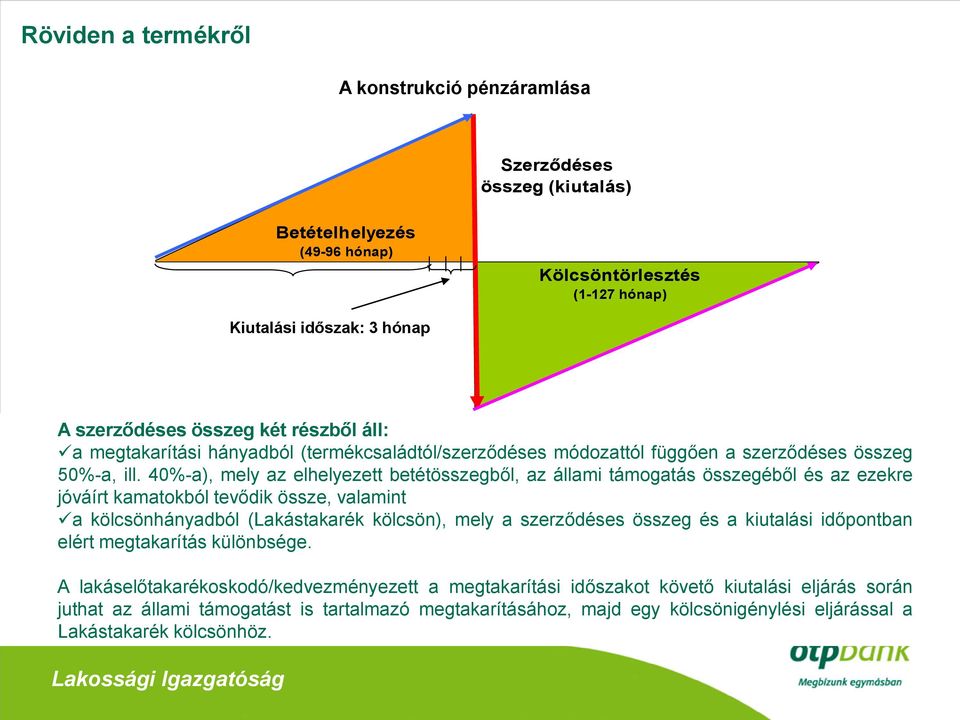 40%-a), mely az elhelyezett betétösszegből, az állami támogatás összegéből és az ezekre jóváírt kamatokból tevődik össze, valamint a kölcsönhányadból (Lakástakarék kölcsön), mely a szerződéses