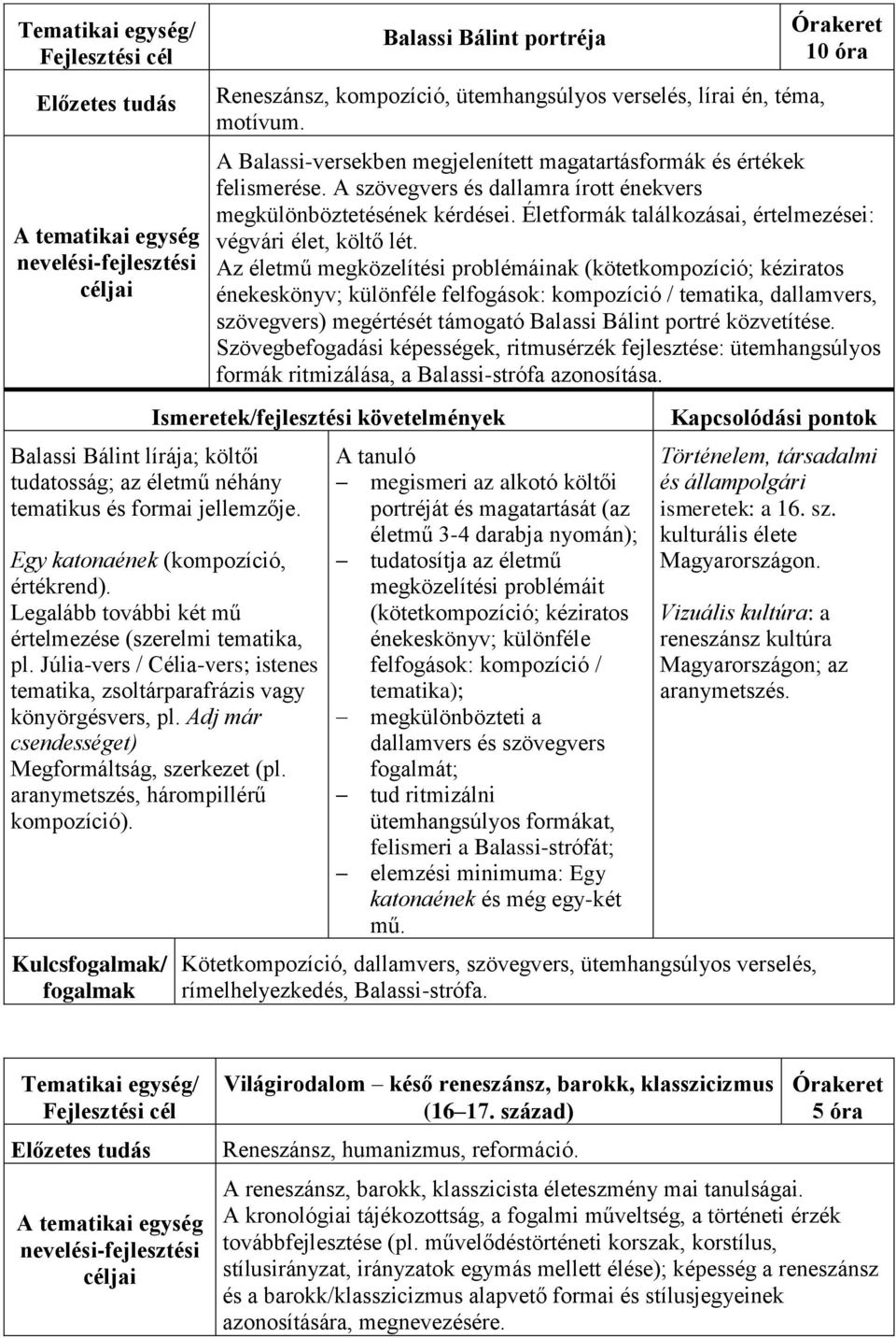 Életformák találkozásai, értelmezései: végvári élet, költő lét.