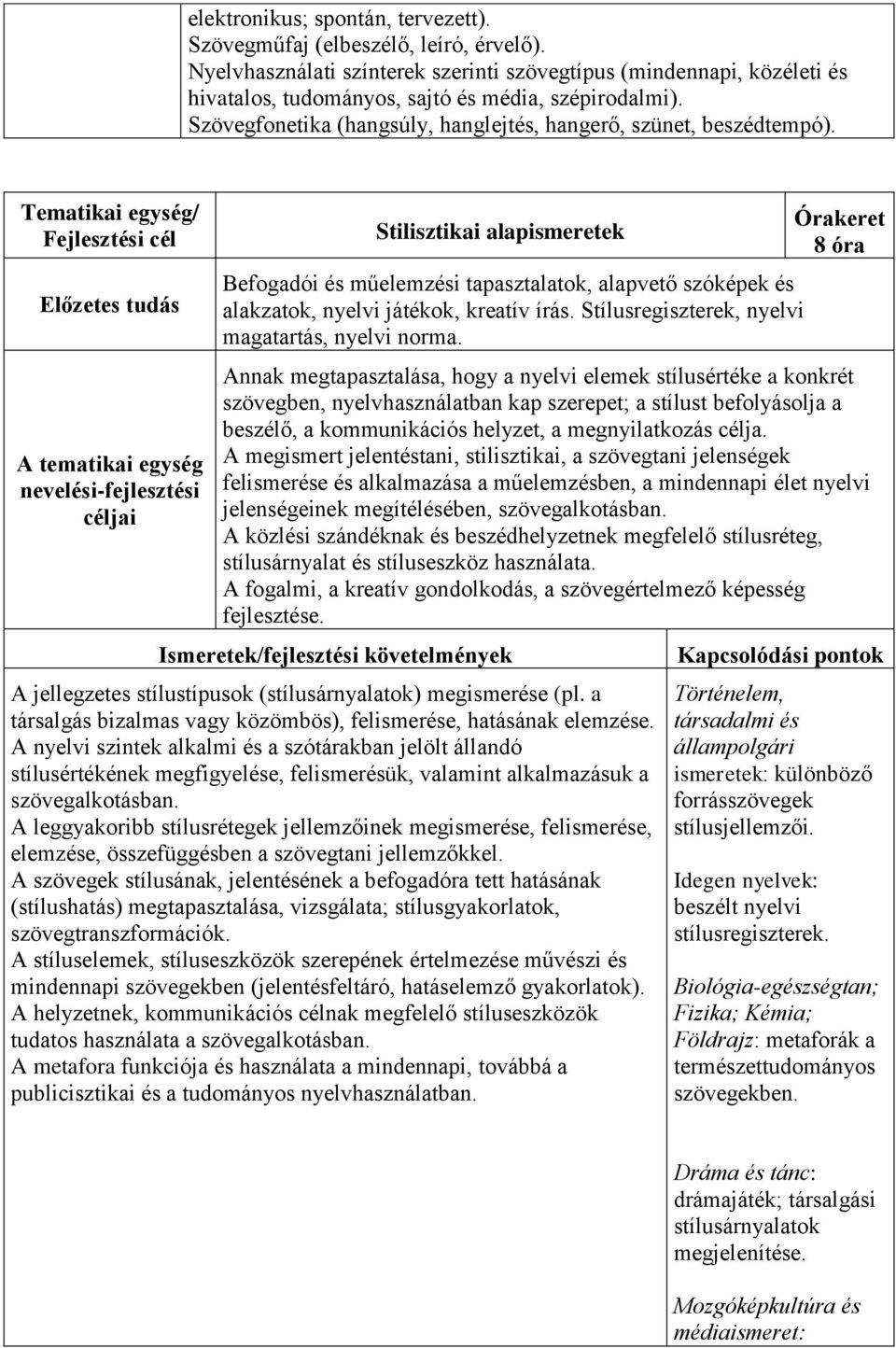 Tematikai egység/ Fejlesztési cél A tematikai egység nevelési-fejlesztési Stilisztikai alapismeretek Befogadói és műelemzési tapasztalatok, alapvető szóképek és alakzatok, nyelvi játékok, kreatív