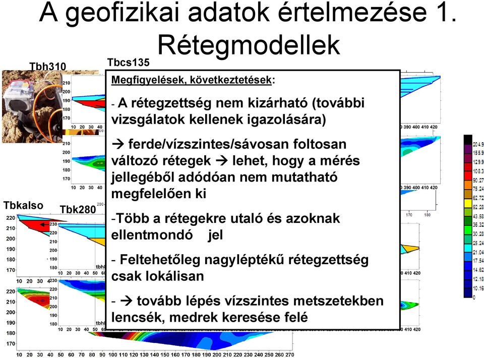 kellenek igazolására) ferde/vízszintes/sávosan foltosan változó rétegek lehet, hogy a mérés jellegéből adódóan nem