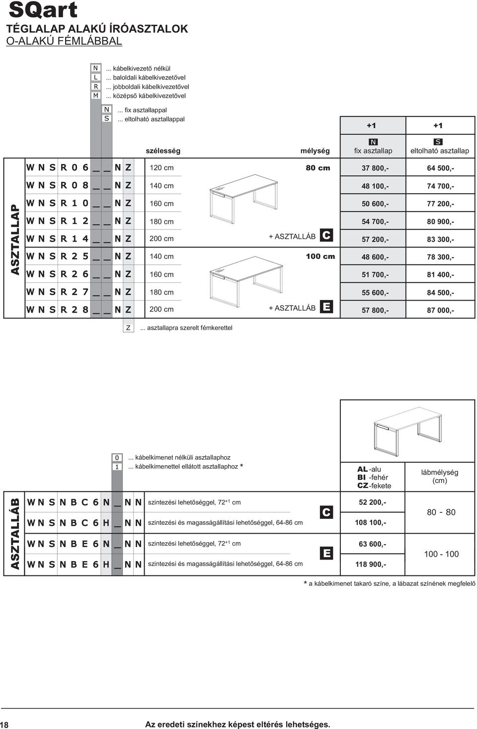 200,- 83 300,- 48 600,- 78 300,- 51 700,- 81 400,- 180 cm 200 cm E 55 600,- 84 500,- 57 800,- 87 000,-... asztallapra szerelt fémkerettel... kábelkimenet nélküli asztallaphoz.