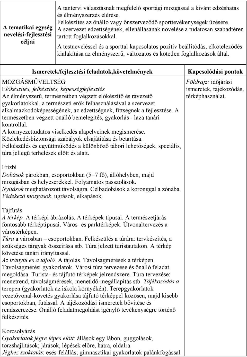 A testneveléssel és a sporttal kapcsolatos pozitív beállítódás, elköteleződés kialakítása az élményszerű, változatos és kötetlen foglalkozások által.