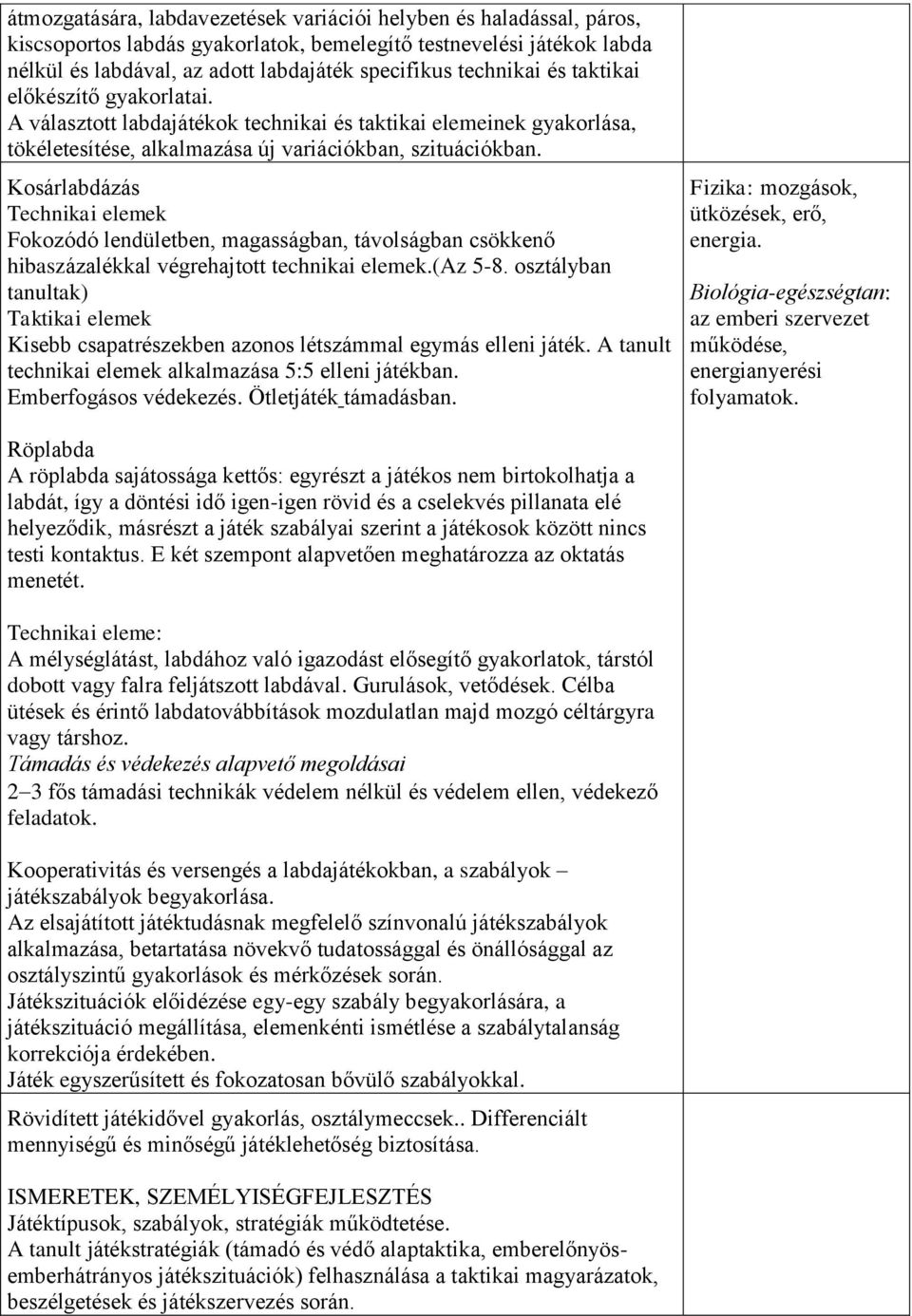 Kosárlabdázás Technikai elemek Fokozódó lendületben, magasságban, távolságban csökkenő hibaszázalékkal végrehajtott technikai elemek.(az 5-8.