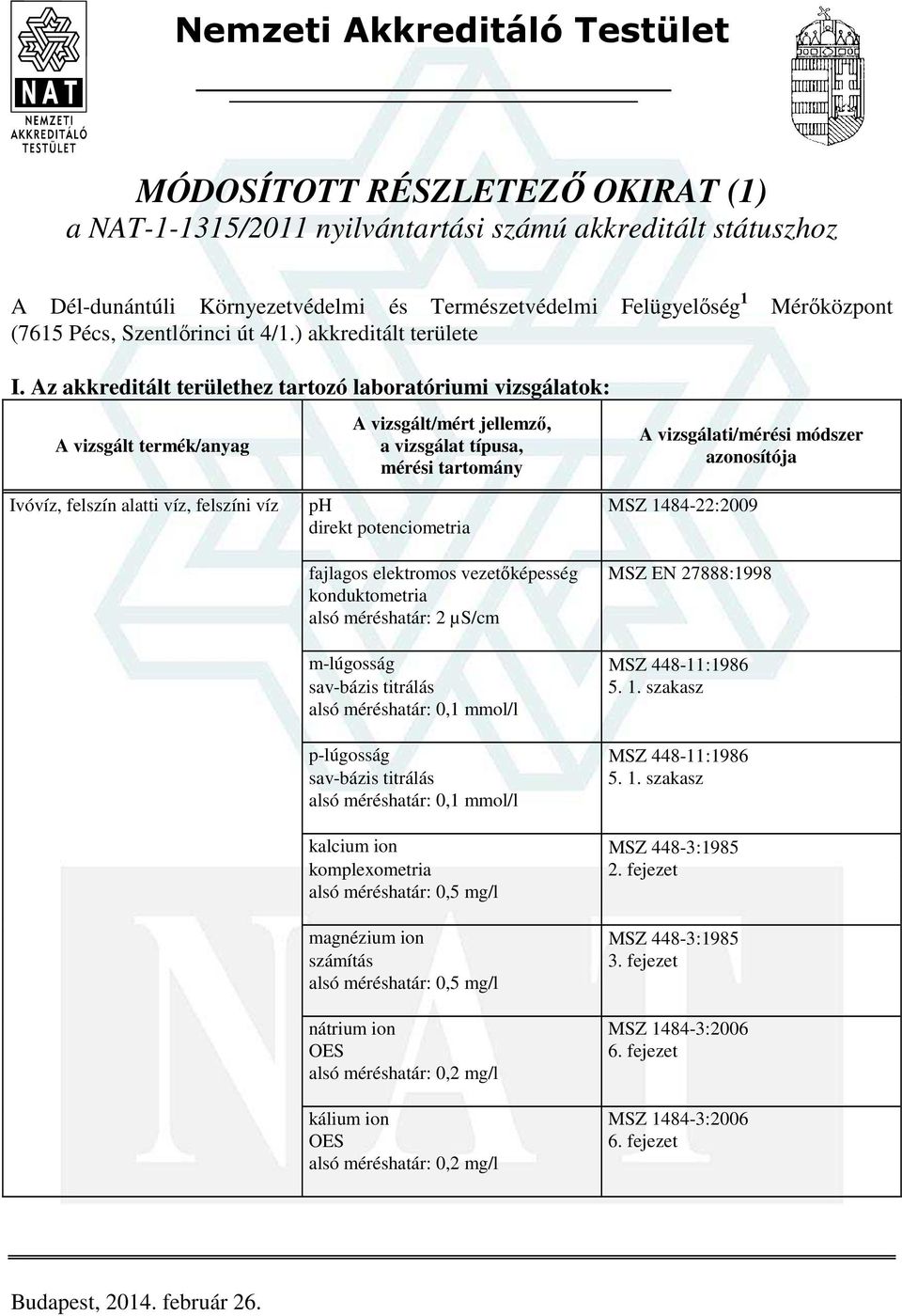 Az akkreditált területhez tartozó laboratóriumi vizsgálatok: Ivóvíz, felszín alatti víz, felszíni víz ph MSZ 1484-22:2009 direkt potenciometria fajlagos elektromos vezetőképesség MSZ EN 27888:1998