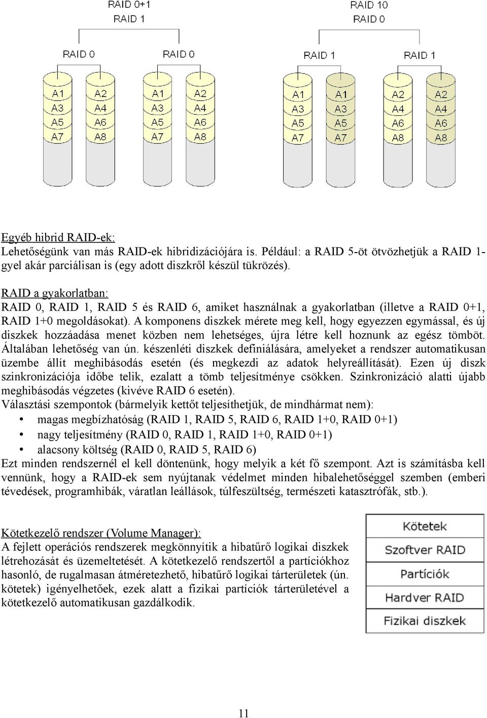 A komponens diszkek mérete meg kell, hogy egyezzen egymással, és új diszkek hozzáadása menet közben nem lehetséges, újra létre kell hoznunk az egész tömböt. Általában lehetőség van ún.