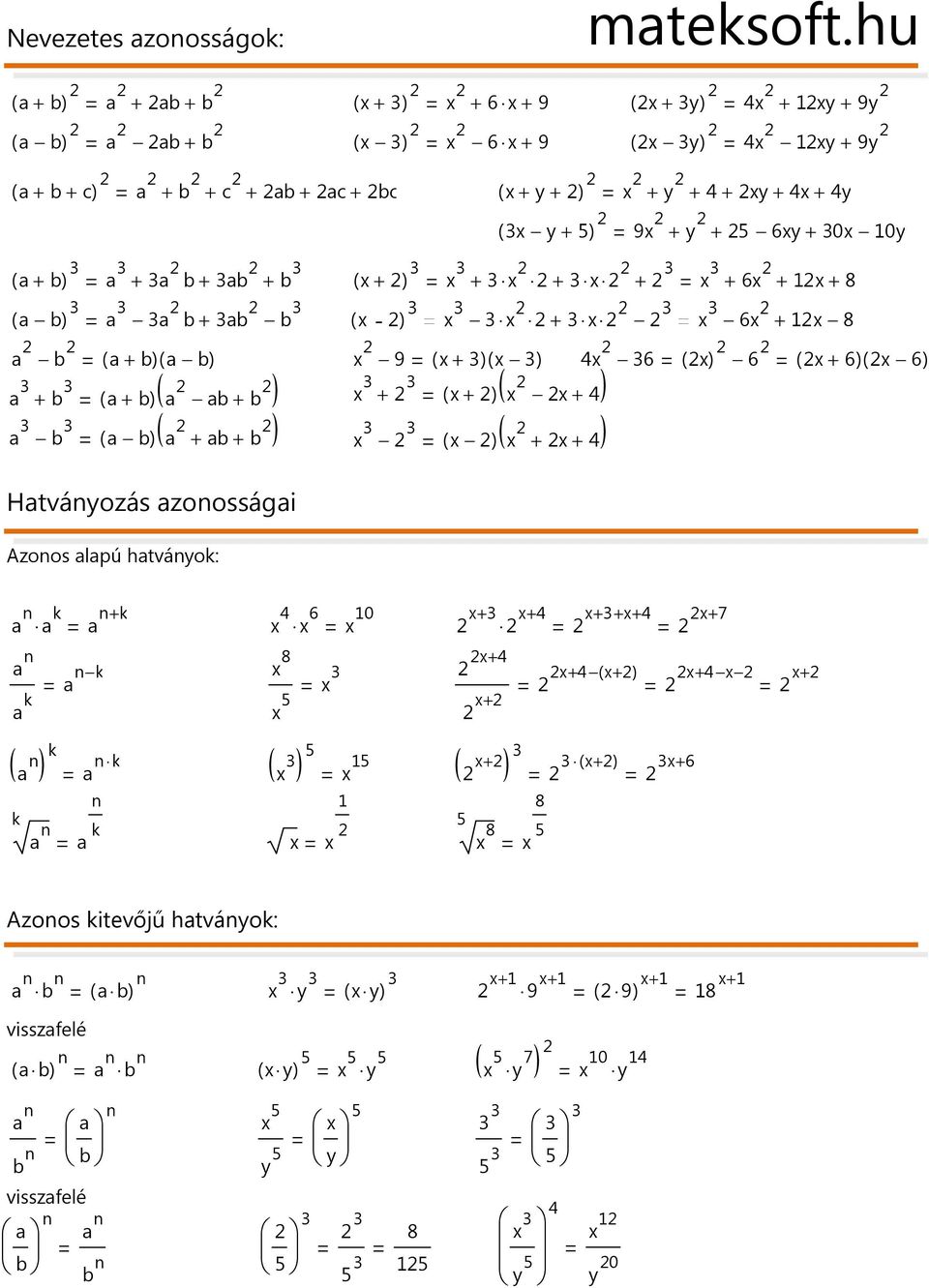 mateksoft.hu ( ) 2 x 10 y 14 Nevezetes azonosságok: Hatványozás azonosságai  Azonos kitevőjű hatványok: + 9 ( 2x 3y) 2 4x 2 12xy + 9y 2 - PDF Free  Download