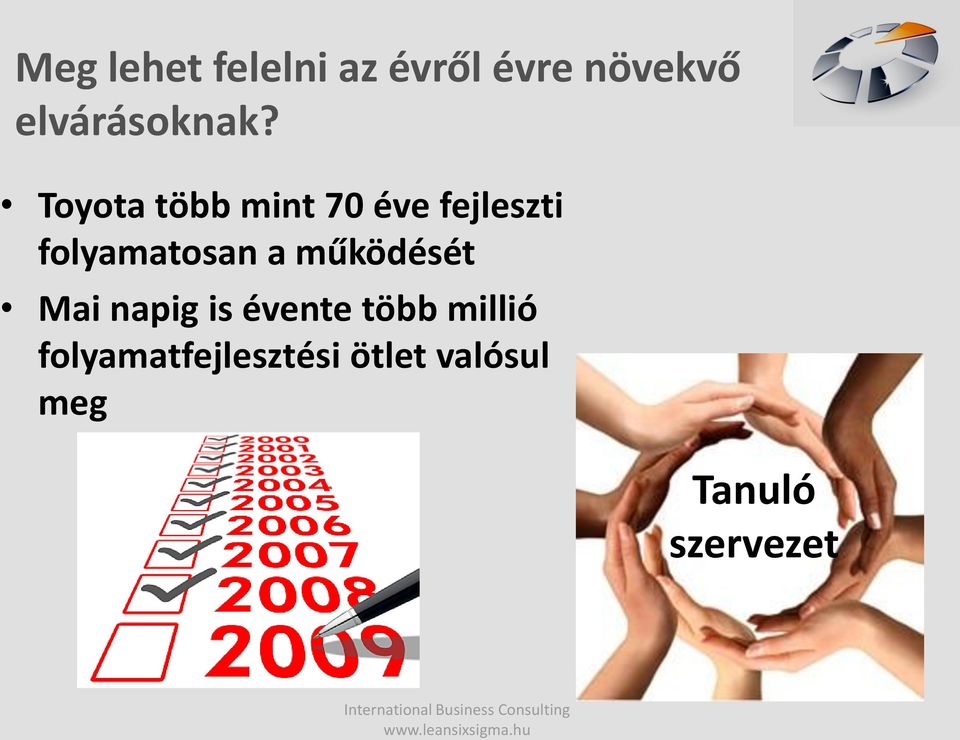 Toyota több mint 70 éve fejleszti folyamatosan a