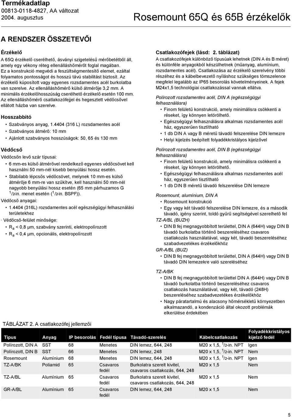 Az érzékelő kúposított vagy egyenes rozsdamentes acél burkolatba van szerelve. Az ellenálláshőmérő külső átmérője 3,2 mm. A minimális érzékelőhosszúság cserélhető érzékelő esetén 100 mm.