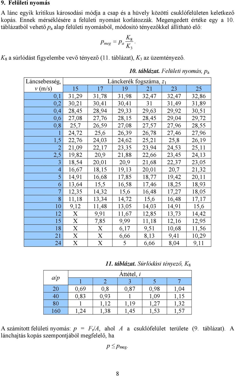 GÖRGŐS LÁNCHAJTÁS tervezése - PDF Free Download