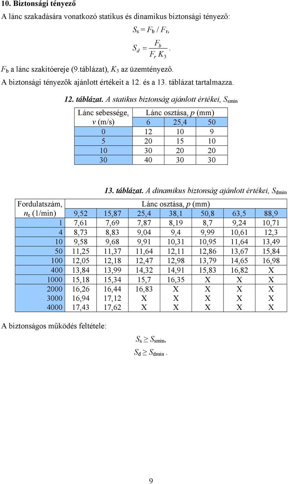 GÖRGŐS LÁNCHAJTÁS tervezése - PDF Free Download