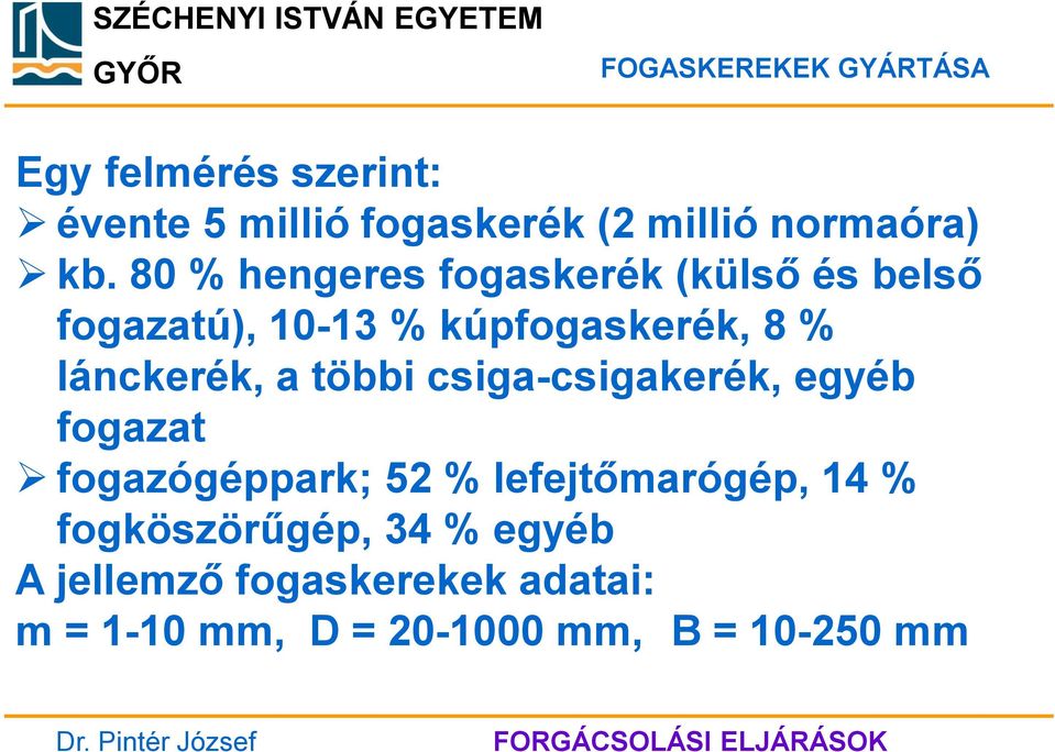 lánckerék, a többi csiga-csigakerék, egyéb fogazat fogazógéppark; 52 %