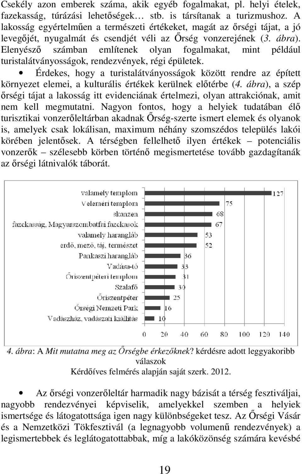 Elenyésző számban említenek olyan fogalmakat, mint például turistalátványosságok, rendezvények, régi épületek.