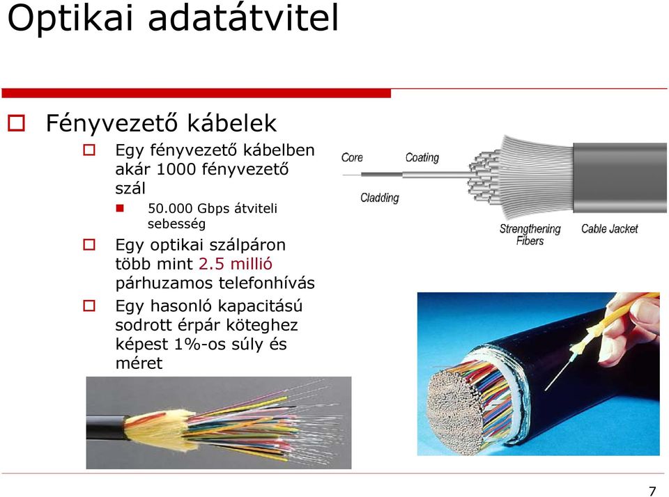 000 Gbps átviteli sebesség Egy optikai szálpáron több mint 2.