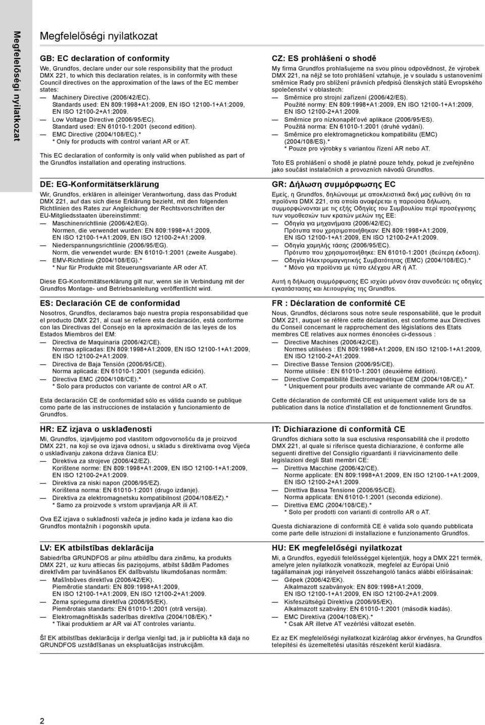 Low Voltage Directive (/95/EC). Standard used: EN 11-1:1 (second edition). EMC Directive (/1/EC).* * Only for products with control variant AR or AT.