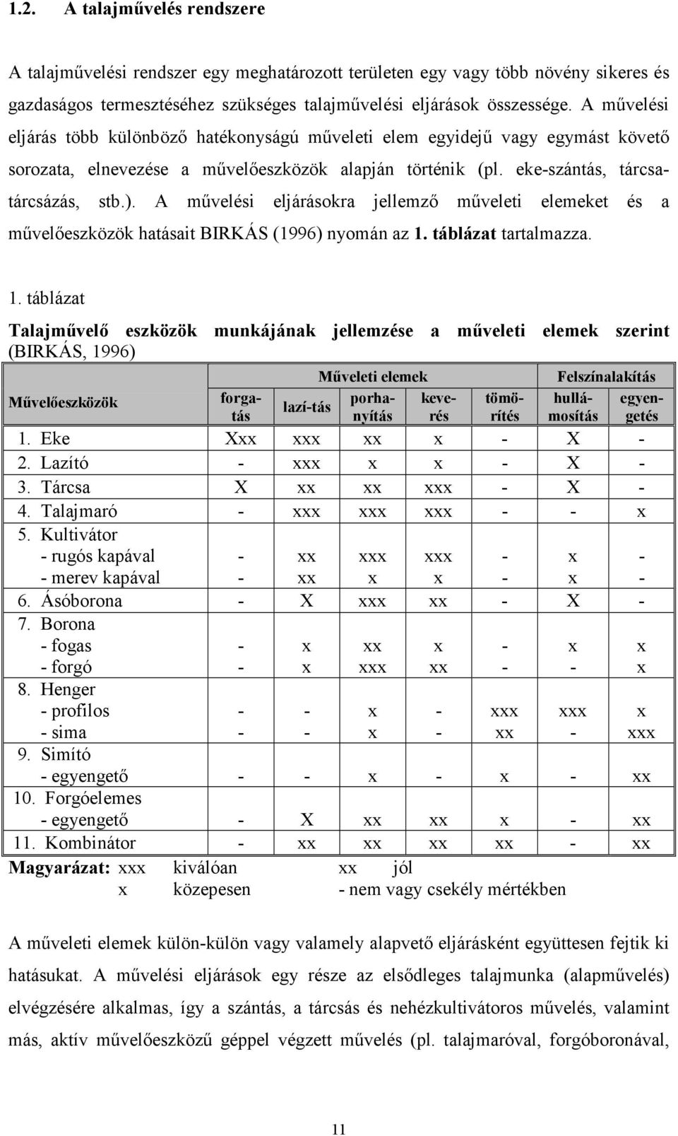 A mővelési eljárásokra jellemzı mőveleti elemeket és a mővelıeszközök hatásait BIRKÁS (1996) nyomán az 1.