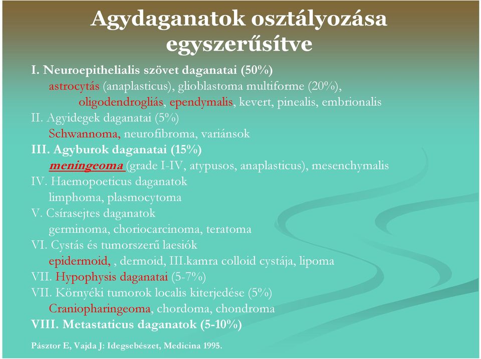 Agyidegek daganatai (5%) Schwannoma, neurofibroma, variánsok III. Agyburok daganatai (15%) meningeoma(grade I-IV, atypusos, anaplasticus), mesenchymalis IV.