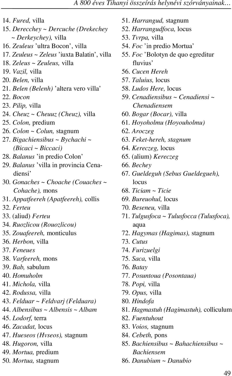 Cheuz ~ Cheuuz (Cheuz), villa 25. Colon, predium 26. Colon ~ Colun, stagnum 27. Bigachiensibus ~ Bychachi ~ (Bicaci ~ Biccaci) 28. Balanus in predio Colon 29. Balanus villa in provincia Cenadiensi 30.