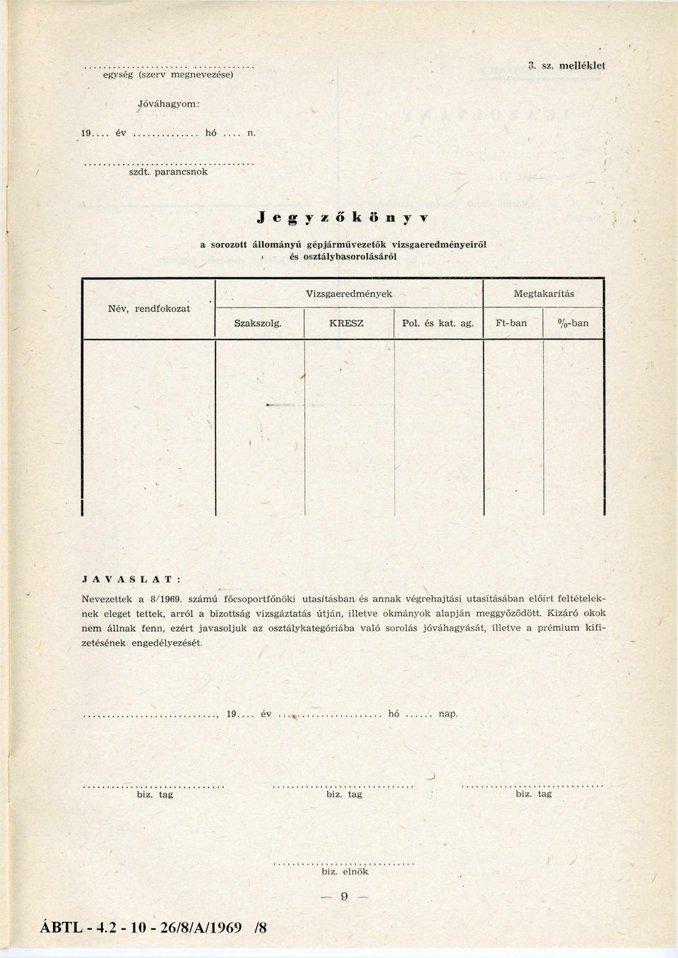 és kat. ag. Ftban %ban JAVASLAT: Nevezettek a 8/1969.
