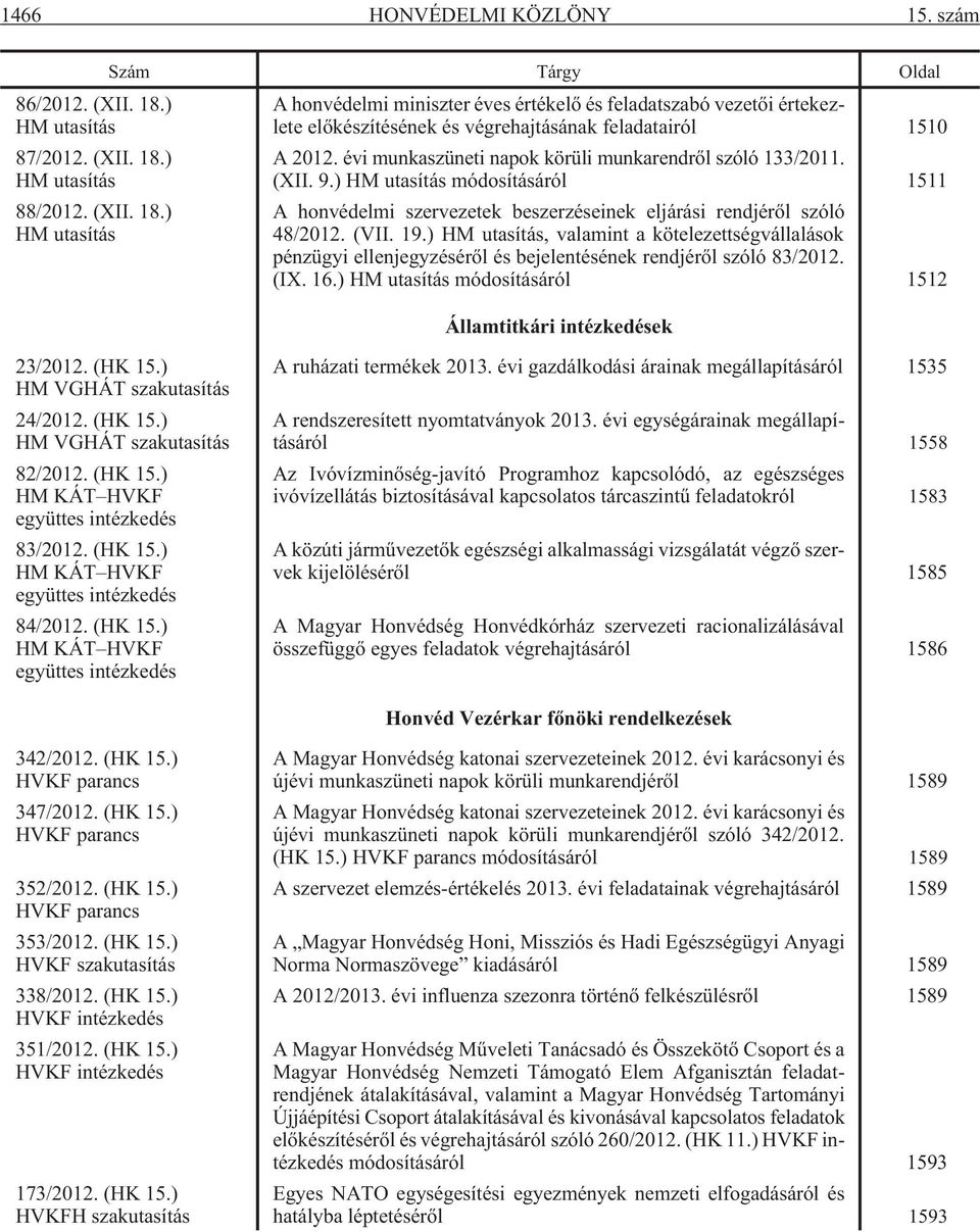 évi munkaszüneti napok körüli munkarendrõl szóló 133/2011. (XII. 9.) HM utasítás módosításáról 1511 A honvédelmi szervezetek beszerzéseinek eljárási rendjérõl szóló 48/2012. (VII. 19.