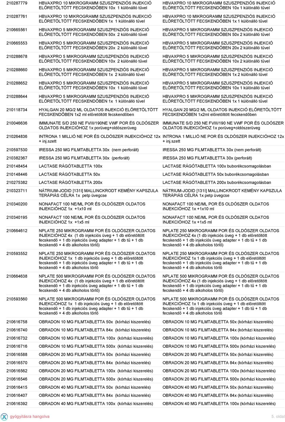 különálló tűvel 210288678 HBVAXPRO 5 MIKROGRAMM SZUSZPENZIÓS INJEKCIÓ ELŐRETÖLTÖTT FECSKENDŐBEN 10x 2 különálló tűvel 210288660 HBVAXPRO 5 MIKROGRAMM SZUSZPENZIÓS INJEKCIÓ ELŐRETÖLTÖTT FECSKENDŐBEN