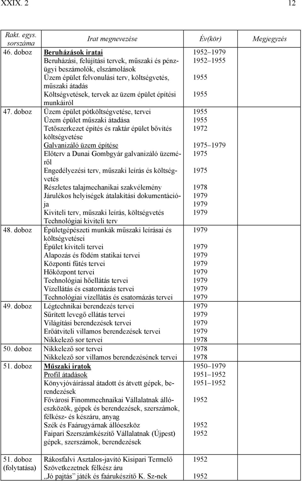 építési munkáiról 47.