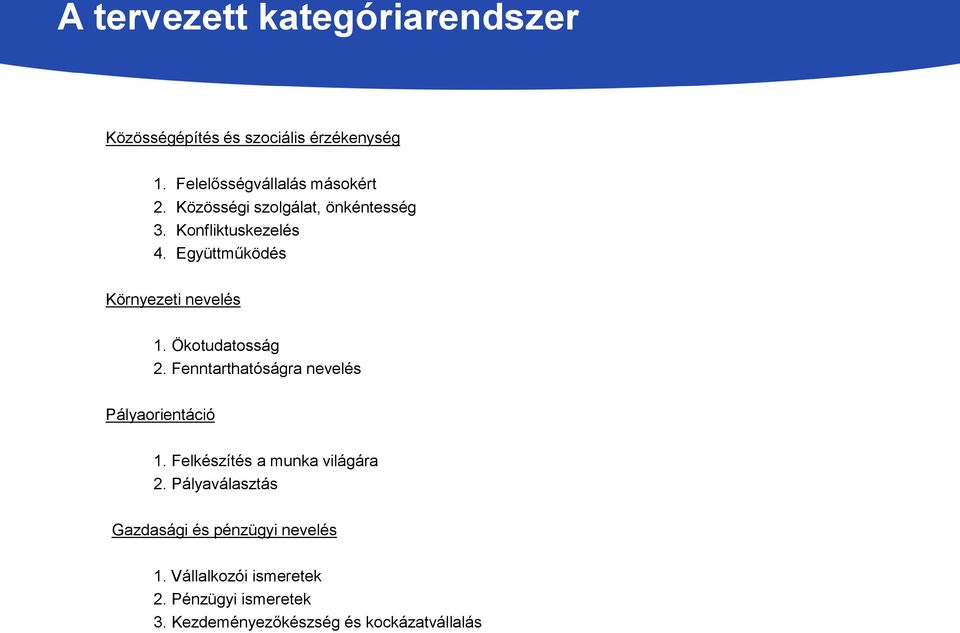 Ökotudatosság 2. Fenntarthatóságra nevelés Pályaorientáció 1. Felkészítés a munka világára 2.