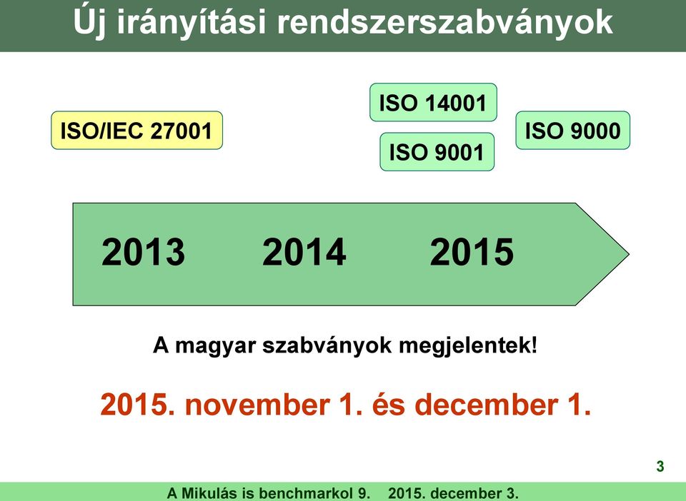 9000 2013 2014 2015 A magyar szabványok