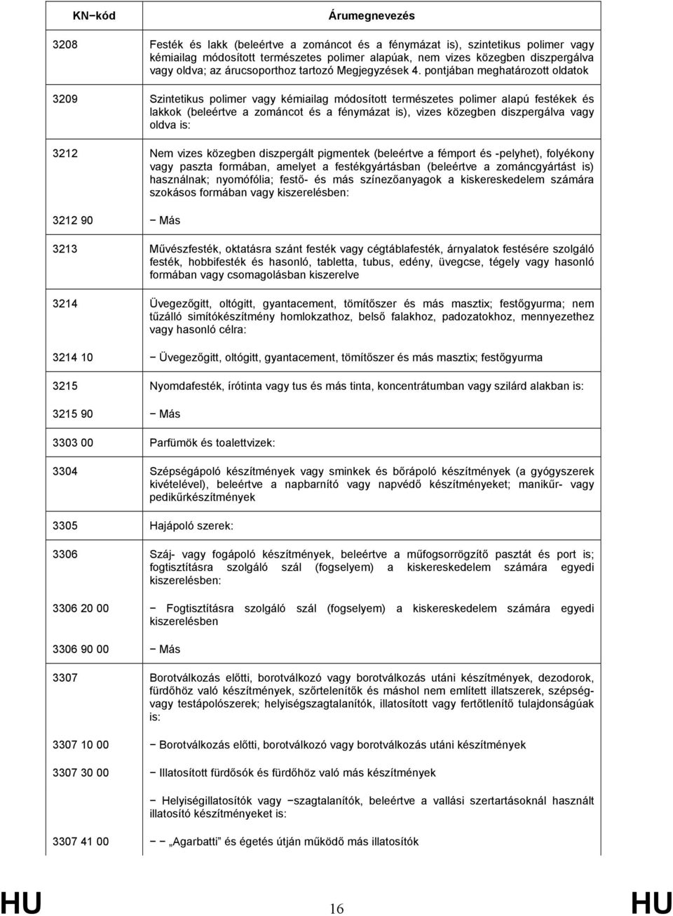 pontjában meghatározott oldatok 3209 Szintetikus polimer vagy kémiailag módosított természetes polimer alapú festékek és lakkok (beleértve a zománcot és a fénymázat is), vizes közegben diszpergálva