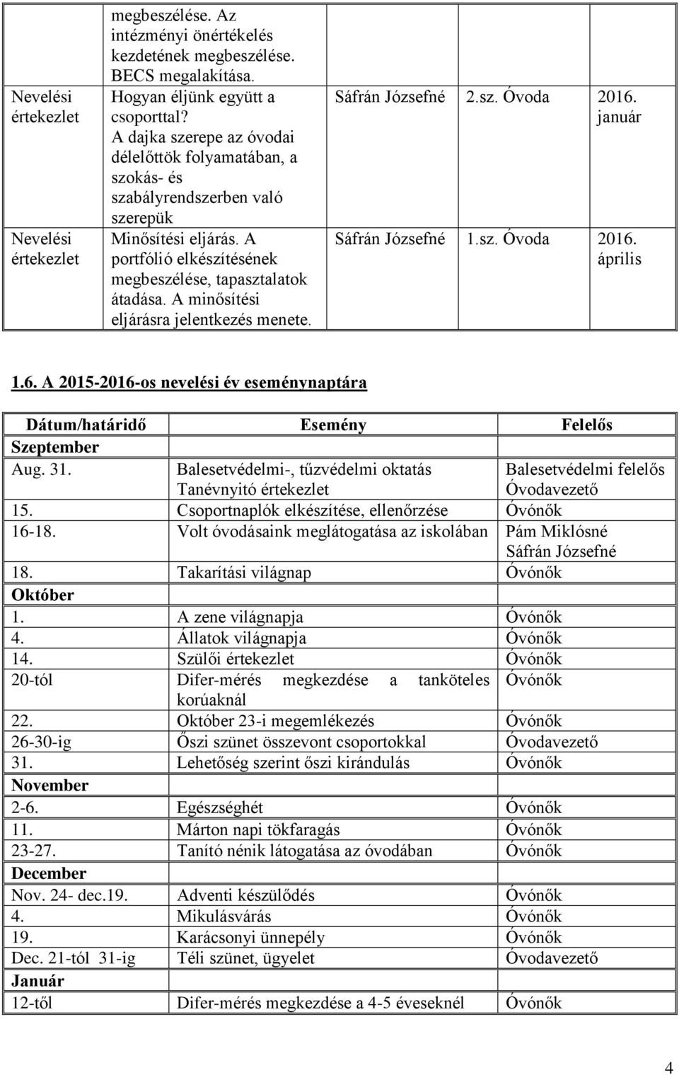 A minősítési eljárásra jelentkezés menete. Józsefné 2.sz. Óvoda 2016. január Józsefné 1.sz. Óvoda 2016. április 1.6. A 2015-2016-os nevelési év eseménynaptára Dátum/határidő Esemény Felelős Szeptember Aug.