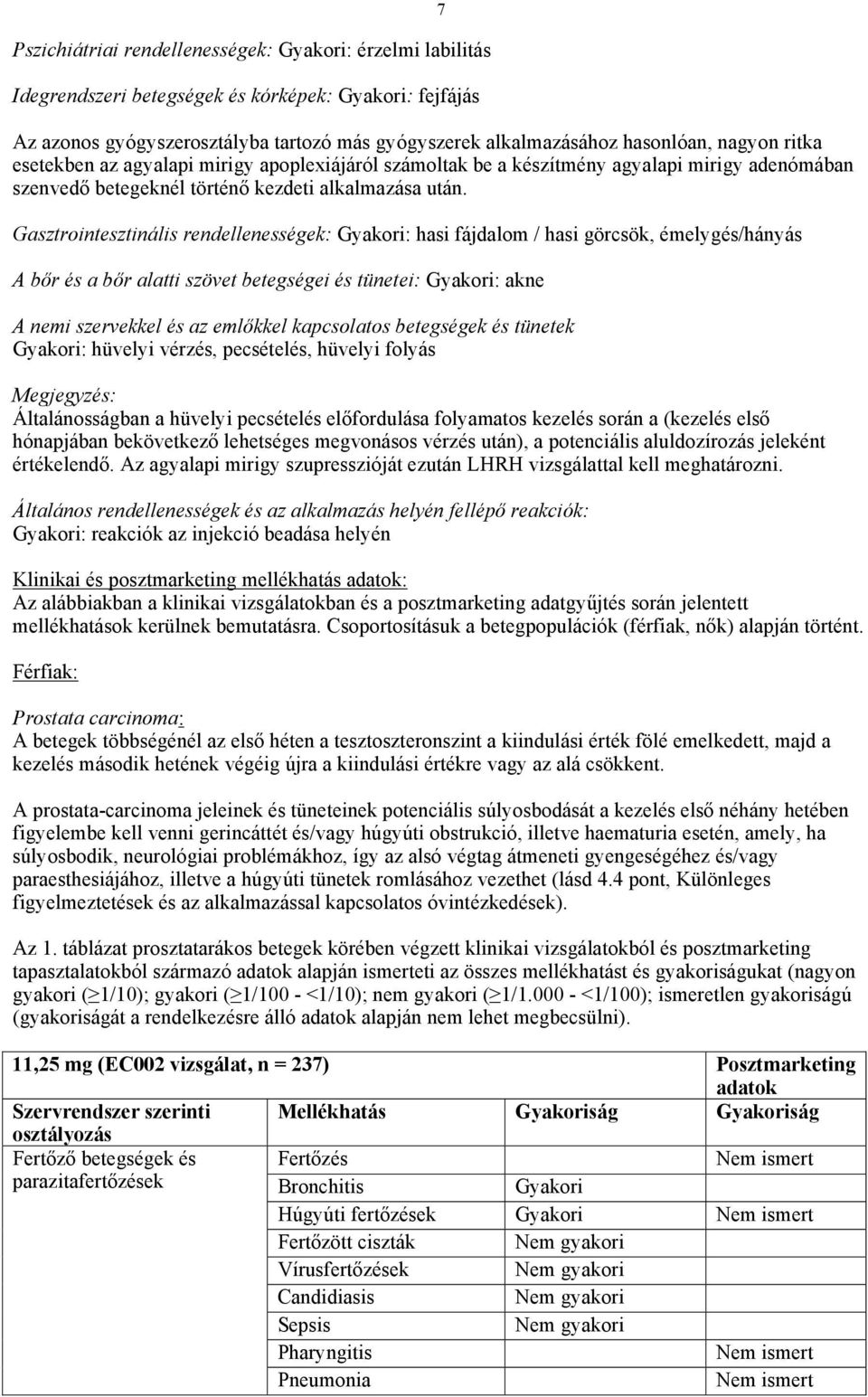 Gasztrointesztinális rendellenességek: : hasi fájdalom / hasi görcsök, émelygés/hányás A bőr és a bőr alatti szövet betegségei és tünetei: : akne A nemi szervekkel és az emlőkkel kapcsolatos