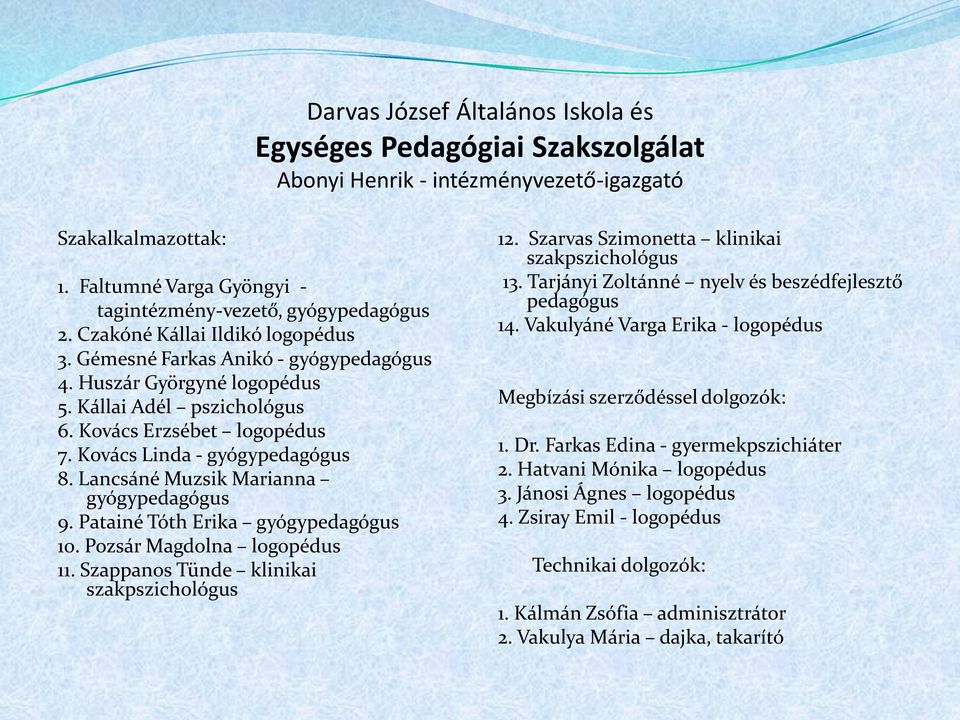 Lancsáné Muzsik Marianna gyógypedagógus 9. Patainé Tóth Erika gyógypedagógus 10. Pozsár Magdolna logopédus 11. Szappanos Tünde klinikai szakpszichológus 12.