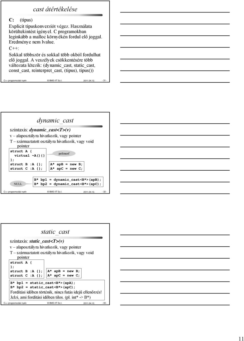 A veszélyek csökkentésére több változata létezik: (dynamic_cast, static_cast, const_cast, reinterpret_cast, (tipus), tipus()) C++ programozási nyelv BME-IIT Sz.I. 2011.04.12.
