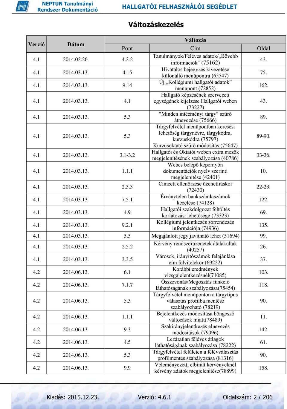 3 "Minden intézményi tárgy" szűrő átnevezése (75666) 89. 4.1 2014.03.13. 5.3 Tárgyfelvétel menüpontban keresési lehetőség tárgynévre, tárgykódra, kurzuskódra (75797) 89-90.