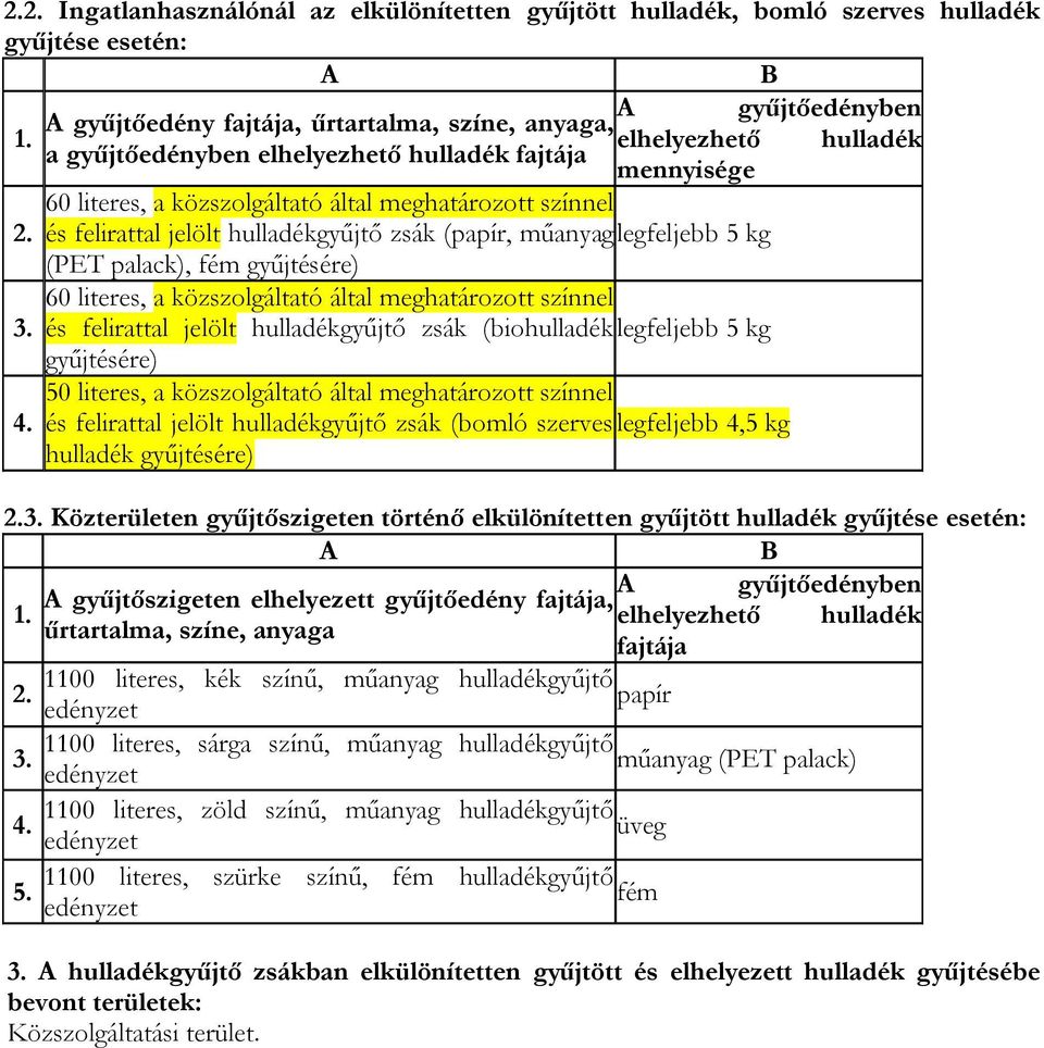 és felirattal jelölt hulladékgyűjtő zsák (papír, műanyag legfeljebb 5 kg (PET palack), fém gyűjtésére) 60 literes, a közszolgáltató által meghatározott színnel 3.