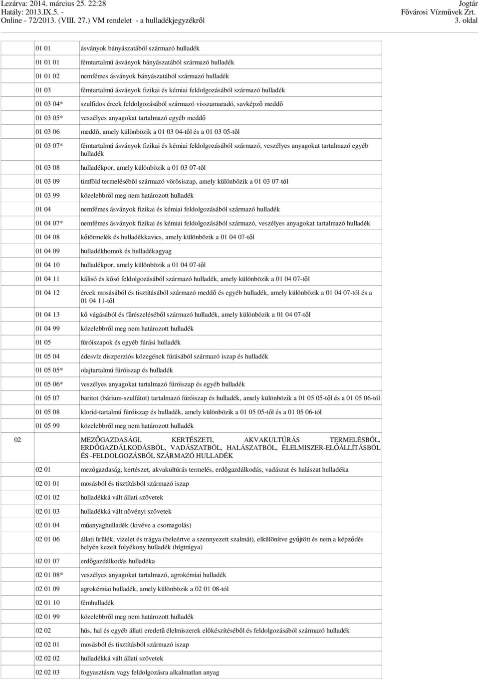 06 meddő, amely különbözik a 01 03 04-től és a 01 03 05-től 01 03 07* fémtartalmú ásványok fizikai és kémiai feldolgozásából származó, veszélyes anyagokat tartalmazó egyéb hulladék 01 03 08