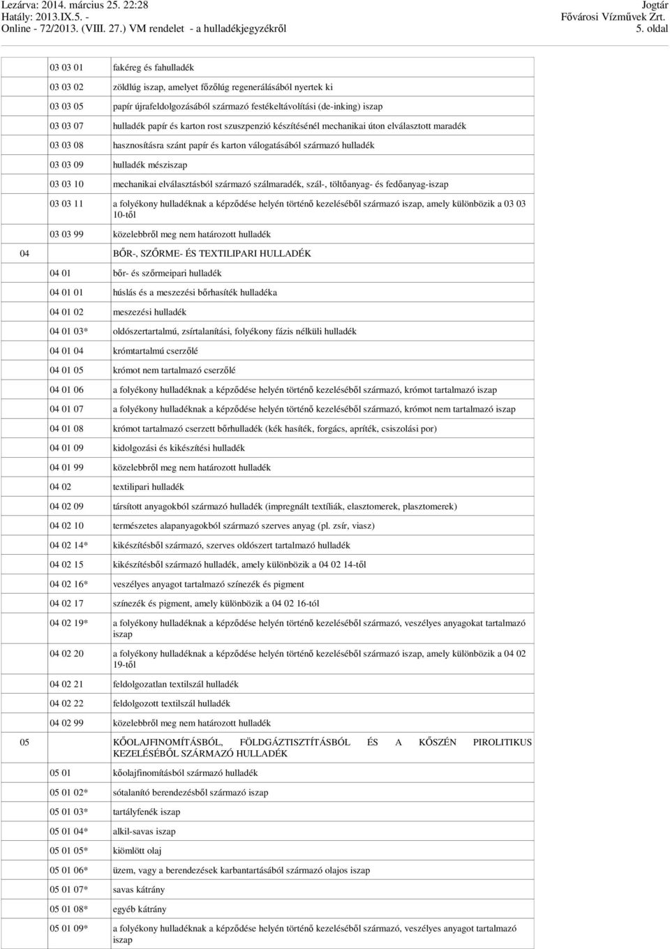 03 10 mechanikai elválasztásból származó szálmaradék, szál-, töltőanyag- és fedőanyag-iszap 03 03 11 a folyékony hulladéknak a képződése helyén történő kezeléséből származó iszap, amely különbözik a