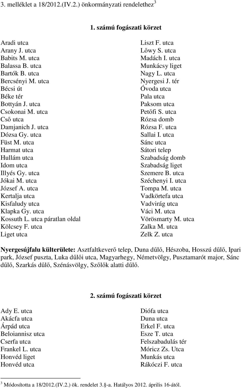 utca Kertalja utca Kisfaludy utca Klapka Gy. utca Kossuth L. utca páratlan oldal Kölcsey F. utca Liget utca Liszt F. utca Lőwy S. utca Madách I. utca Munkácsy liget Nagy L. utca Nyergesi J.