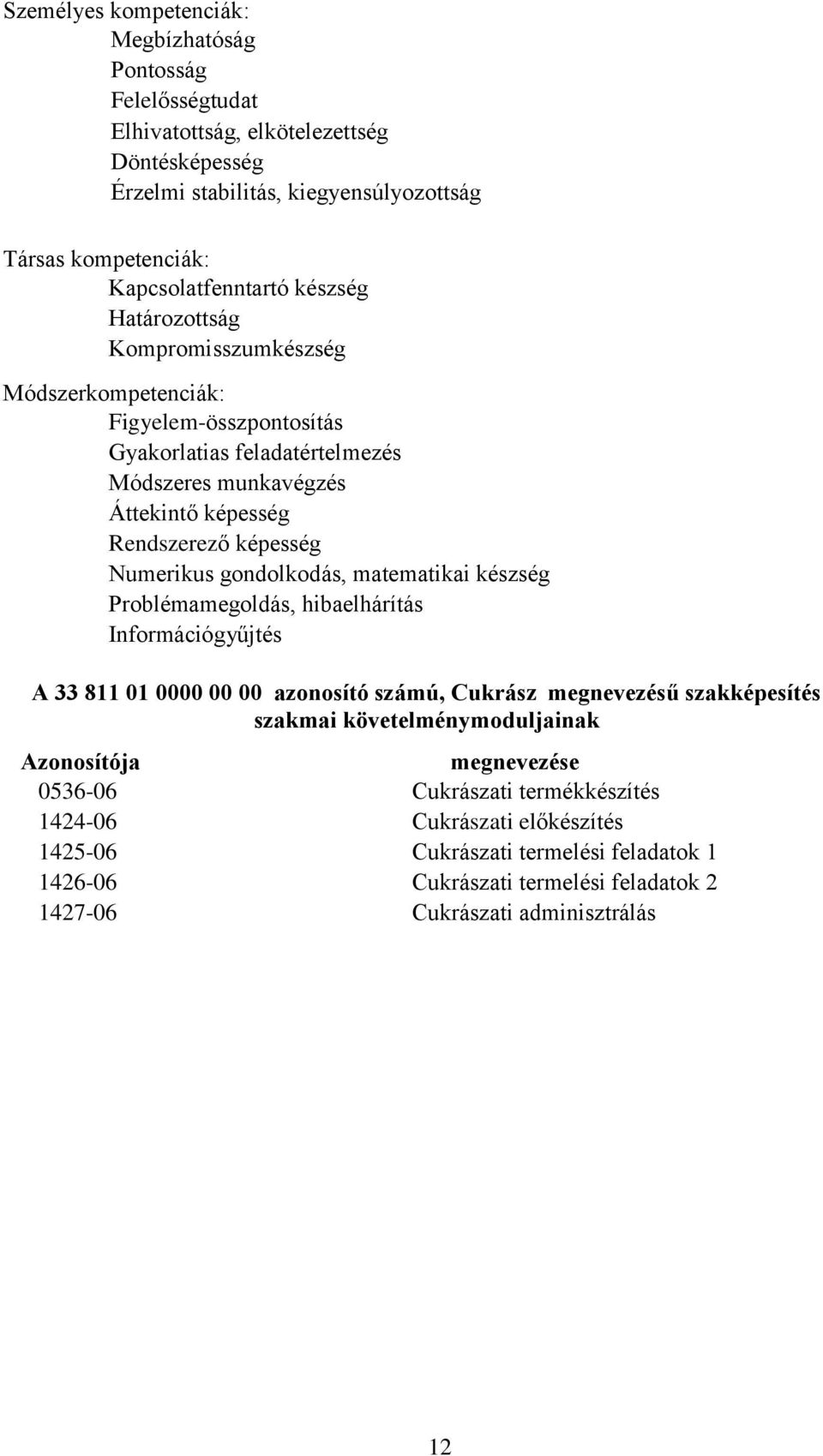 gondolkodás, matematikai készség Problémamegoldás, hibaelhárítás Információgyűjtés A 33 811 01 0000 00 00 azonosító számú, Cukrász megnevezésű szakképesítés szakmai követelménymoduljainak