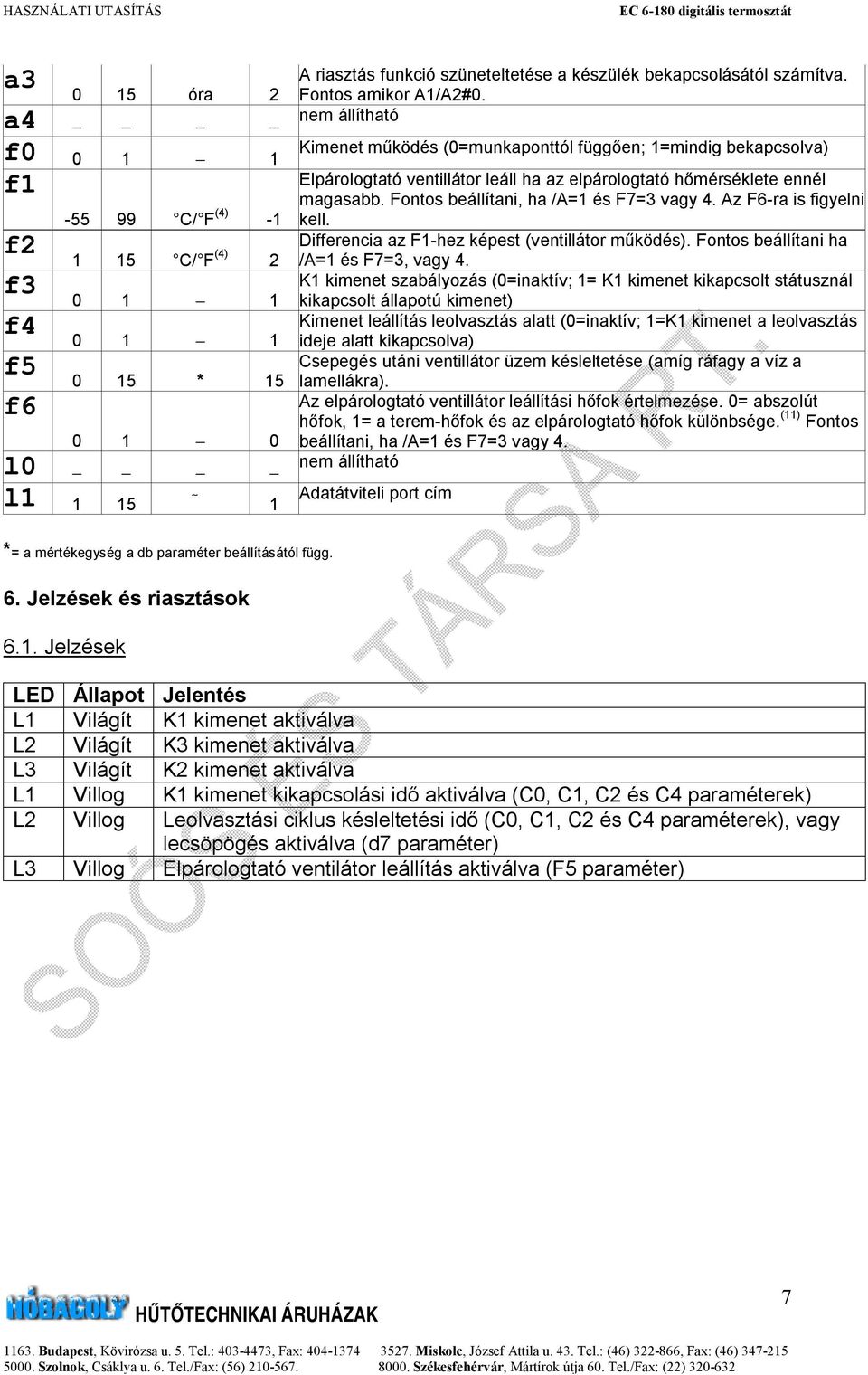 magasabb. Fontos beállítani, ha /A=1 és F7=3 vagy 4. Az F6-ra is figyelni kell. Differencia az F1-hez képest (ventillátor működés). Fontos beállítani ha /A=1 és F7=3, vagy 4.