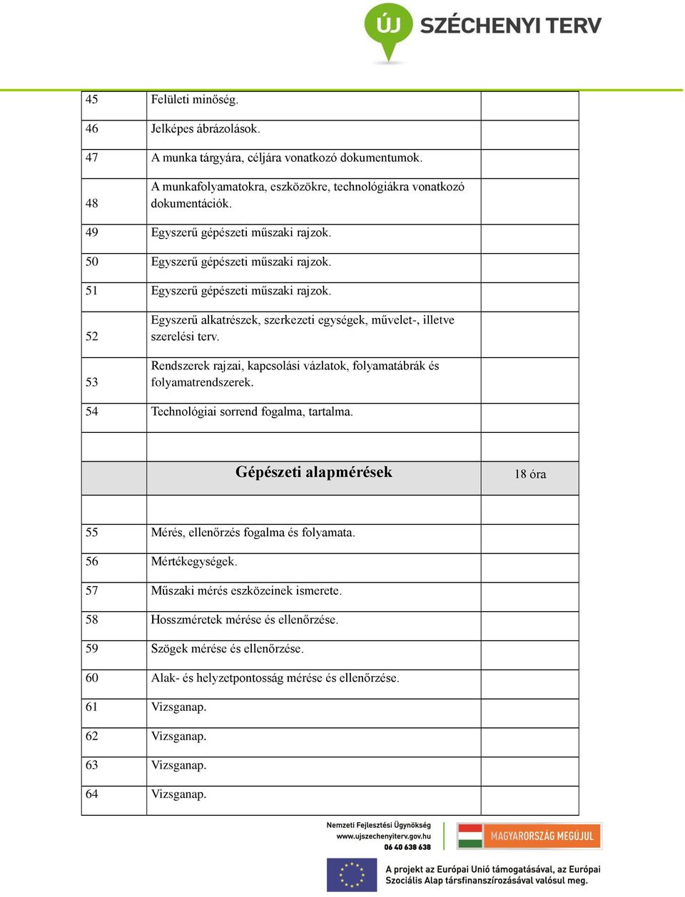 Rendszerek rajzai, kapcsolási vázlatok, folyamatábrák és folyamatrendszerek. 54 Technológiai sorrend fogalma, tartalma. Gépészeti alapmérések 18 óra 55 Mérés, ellenőrzés fogalma és folyamata.