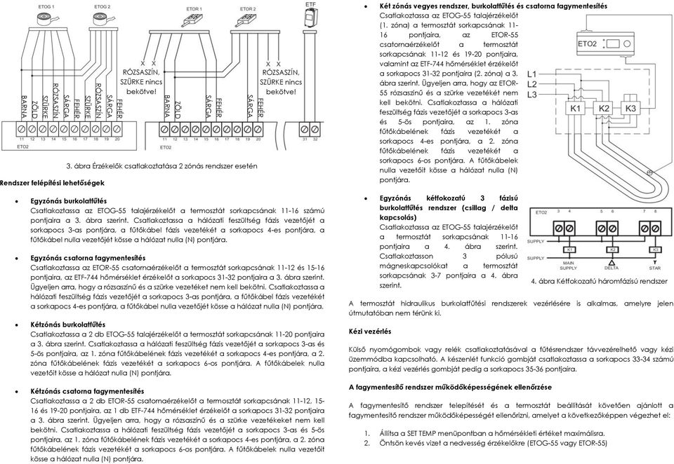 zóna) a termosztát sorkapcsának 11-16 pontjaira, az ETOR-55 csatornaérzékelőt a termosztát sorkapcsának 11-12 és 19-20 pontjaira, valamint az ETF-744 hőmérséklet érzékelőt a sorkapocs 31-32 pontjaira