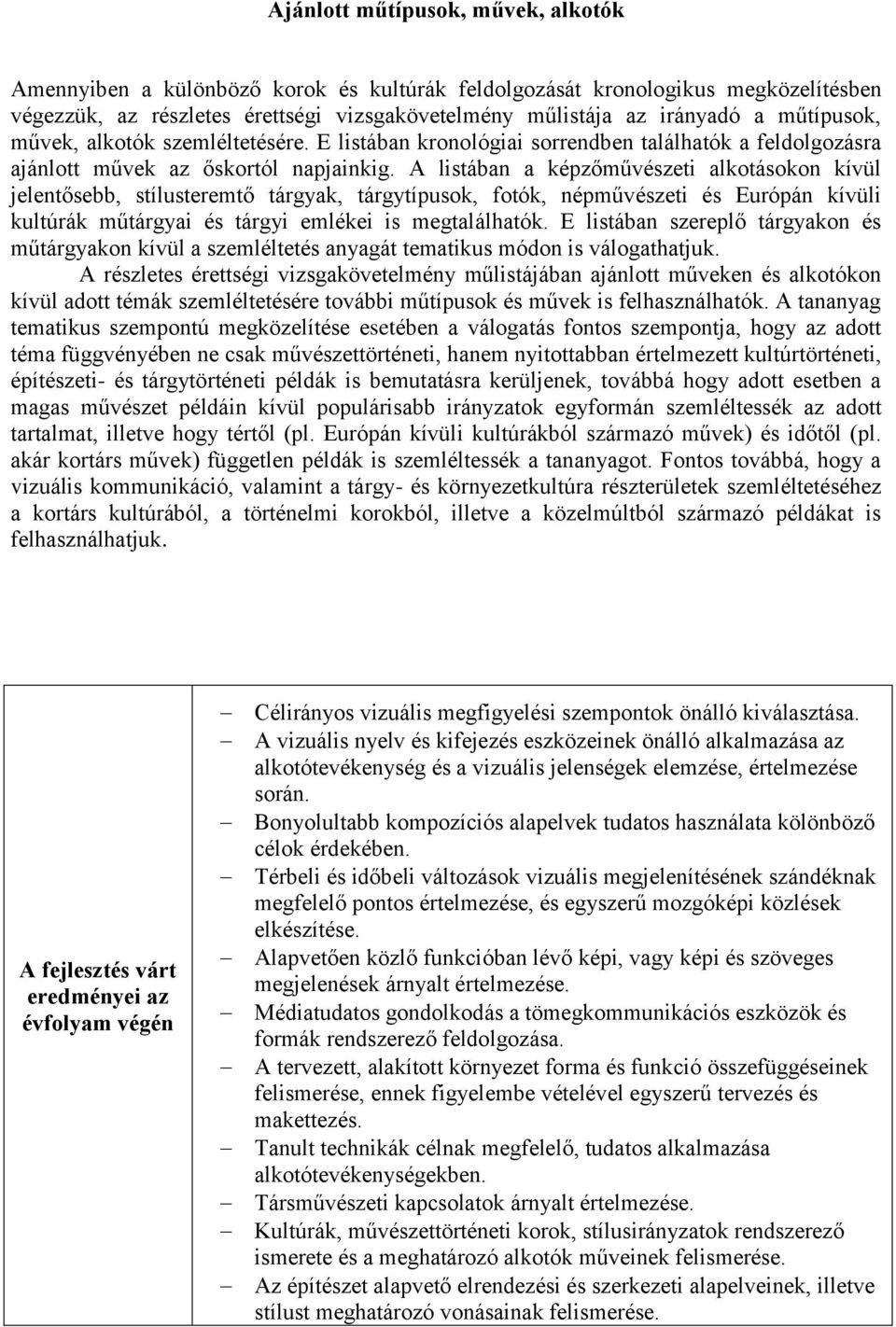 A listában a képzőművészeti alkotásokon kívül jelentősebb, stílusteremtő tárgyak, tárgytípusok, fotók, népművészeti és Európán kívüli kultúrák műtárgyai és tárgyi emlékei is megtalálhatók.